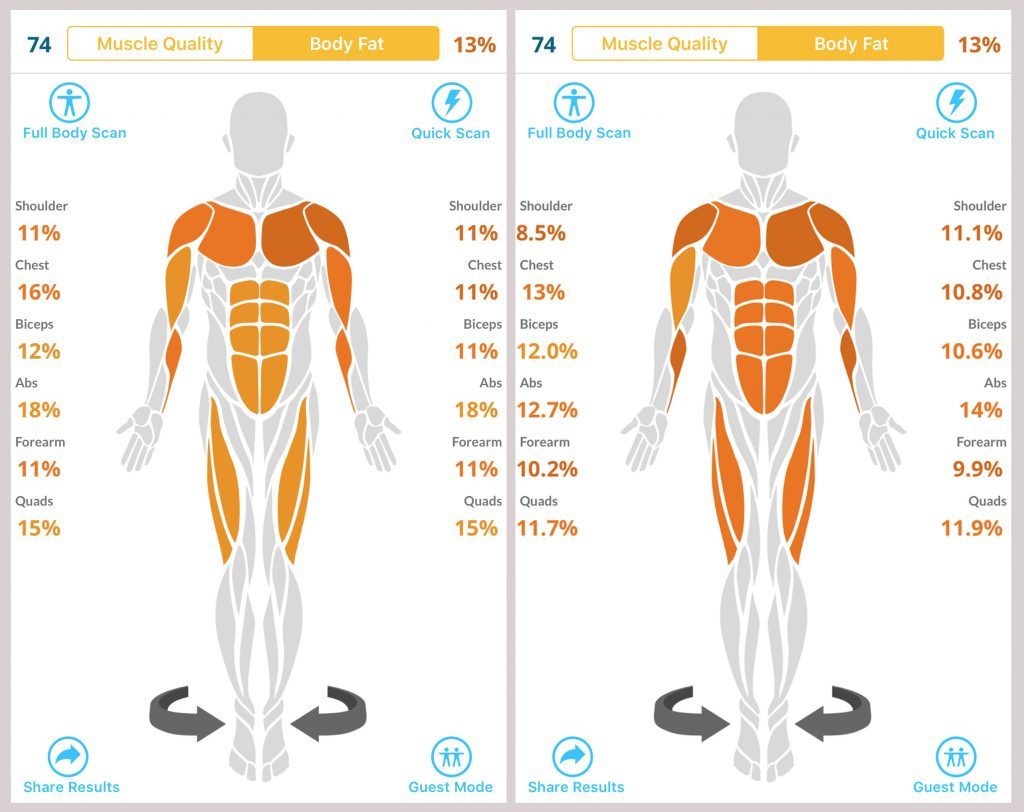 before after sci-mx rippedcore