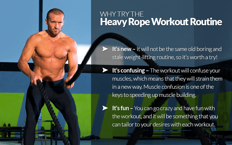 muscle confusion fail