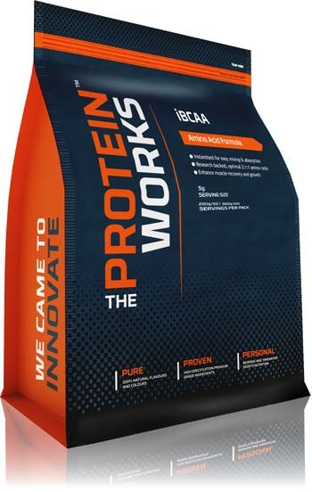 the protein works ibcaa review