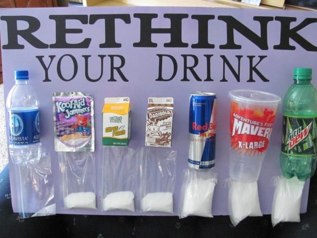 sugary drinks chart